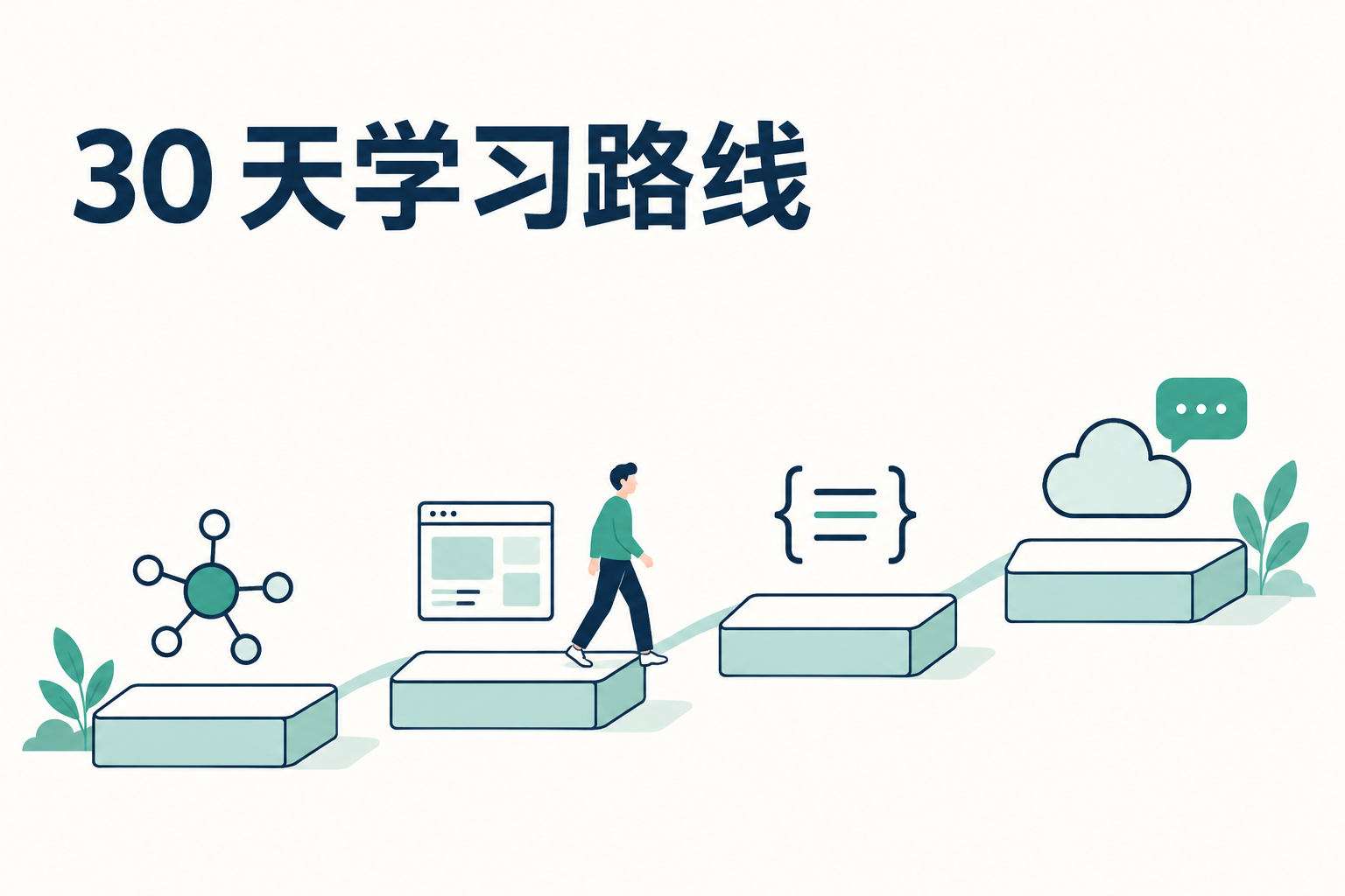 零基础 30 天产品开发学习路线 配图