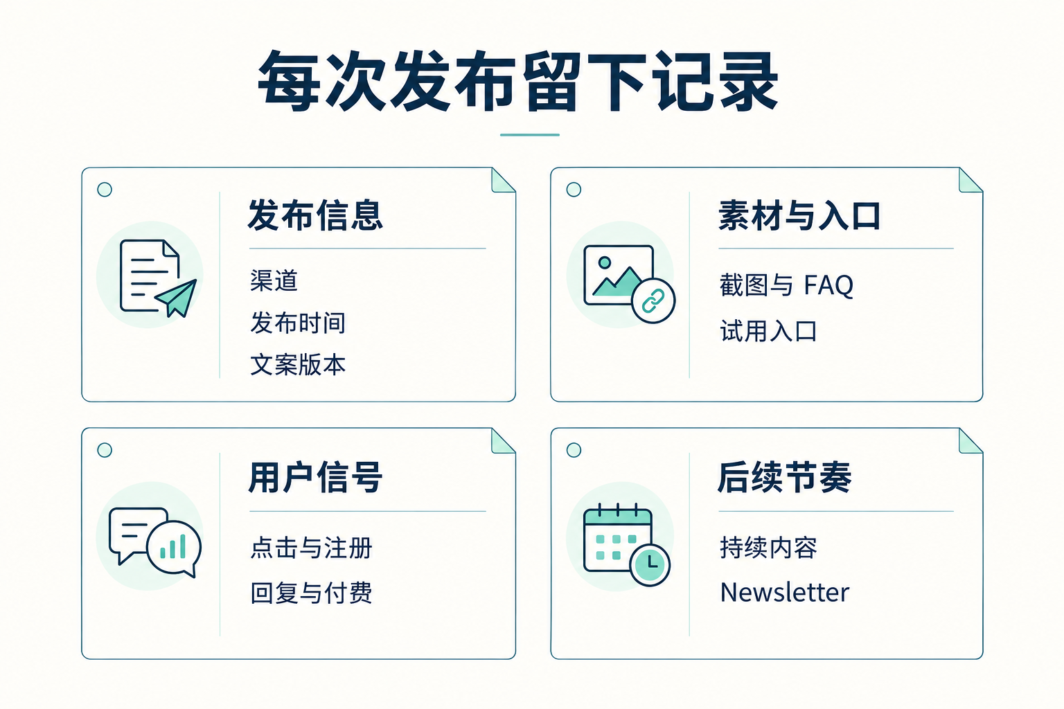 产品运营与启动推广 · 图解 2